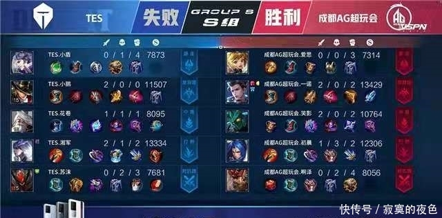 学者和行业 学者和行业